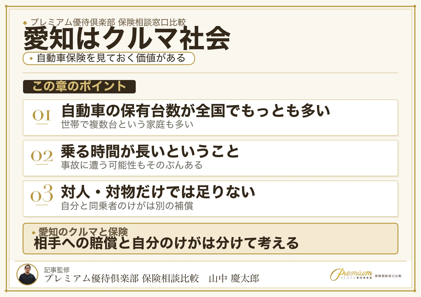 愛知はクルマ社会で自動車保険の見直しが重要であることを示す図
