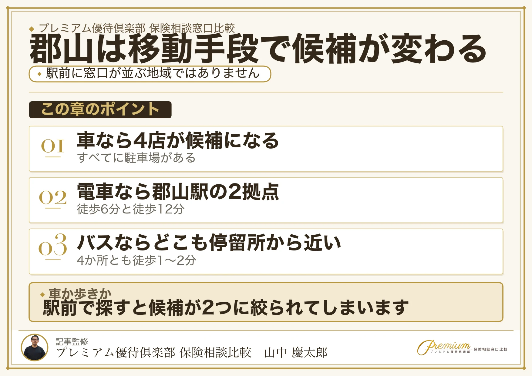 郡山の保険相談窓口を車と徒歩で選び分ける方法をまとめた図解