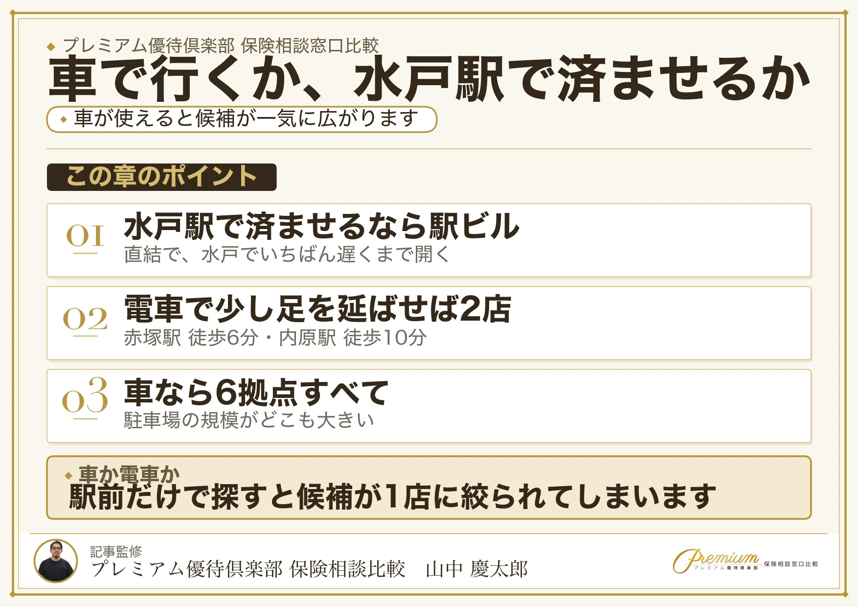 水戸の保険相談窓口を車と電車で選び分ける方法をまとめた図解