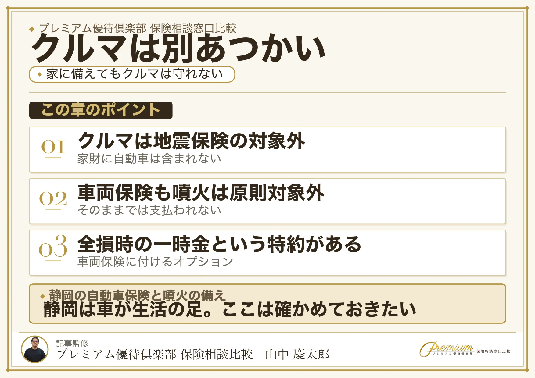 噴火でクルマが被害を受けたときは車両保険の特約が必要