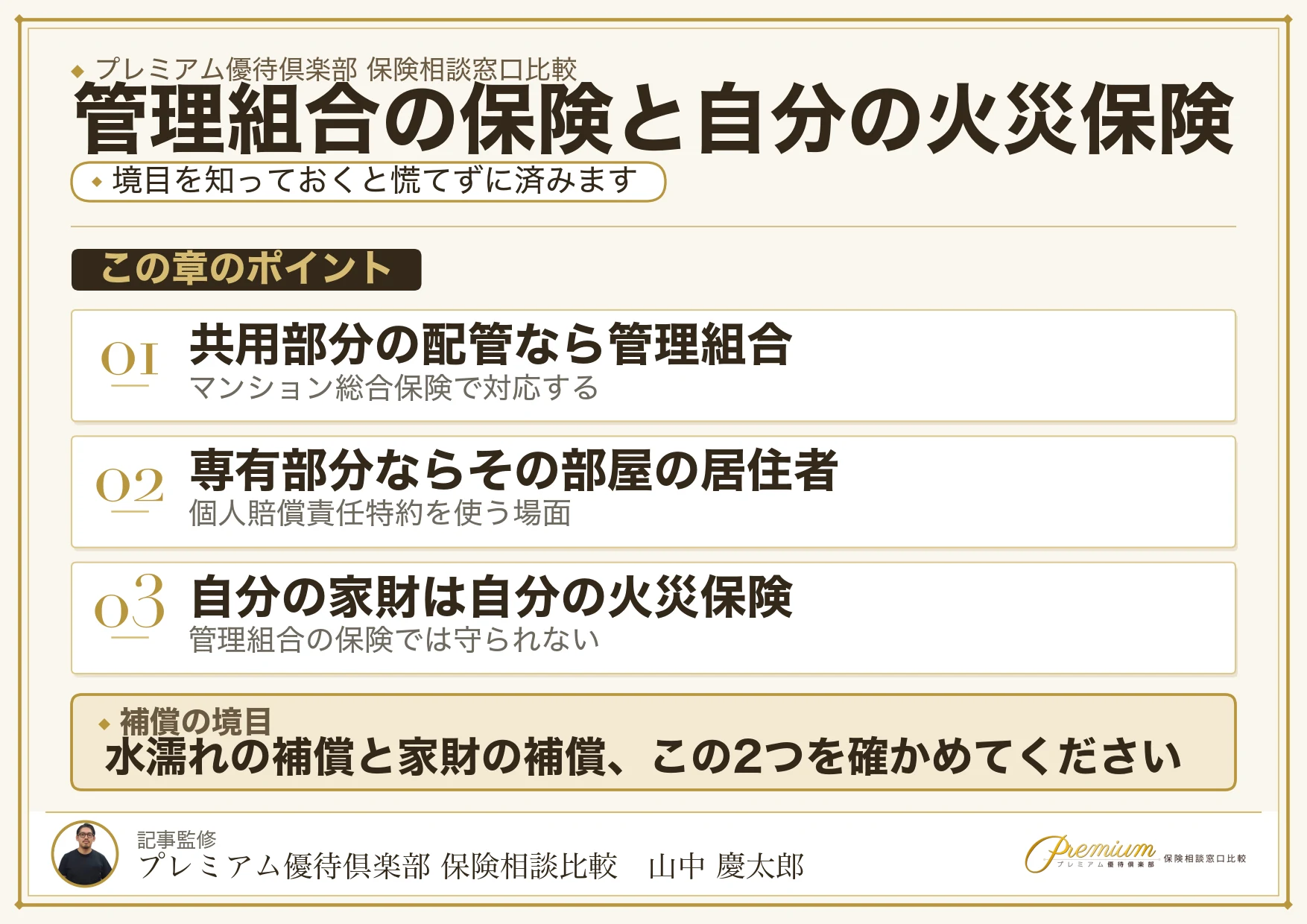 豊中のマンションで管理組合の保険と自分の火災保険の境目を整理した図解