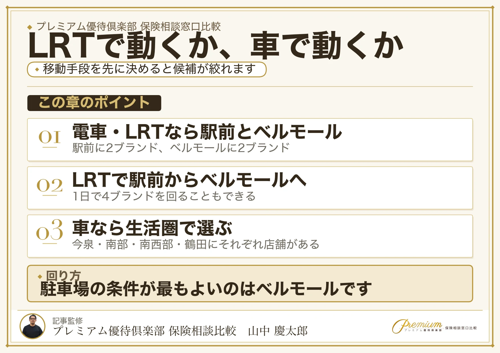 宇都宮の保険相談窓口はLRTで動くか車で動くかで選び方が変わる