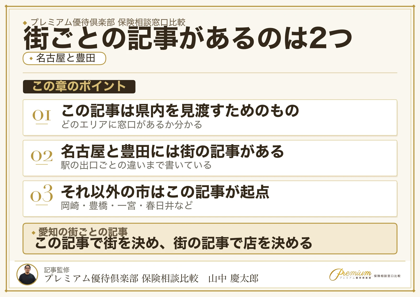 愛知は名古屋と豊田に保険相談窓口の記事があることを示す図
