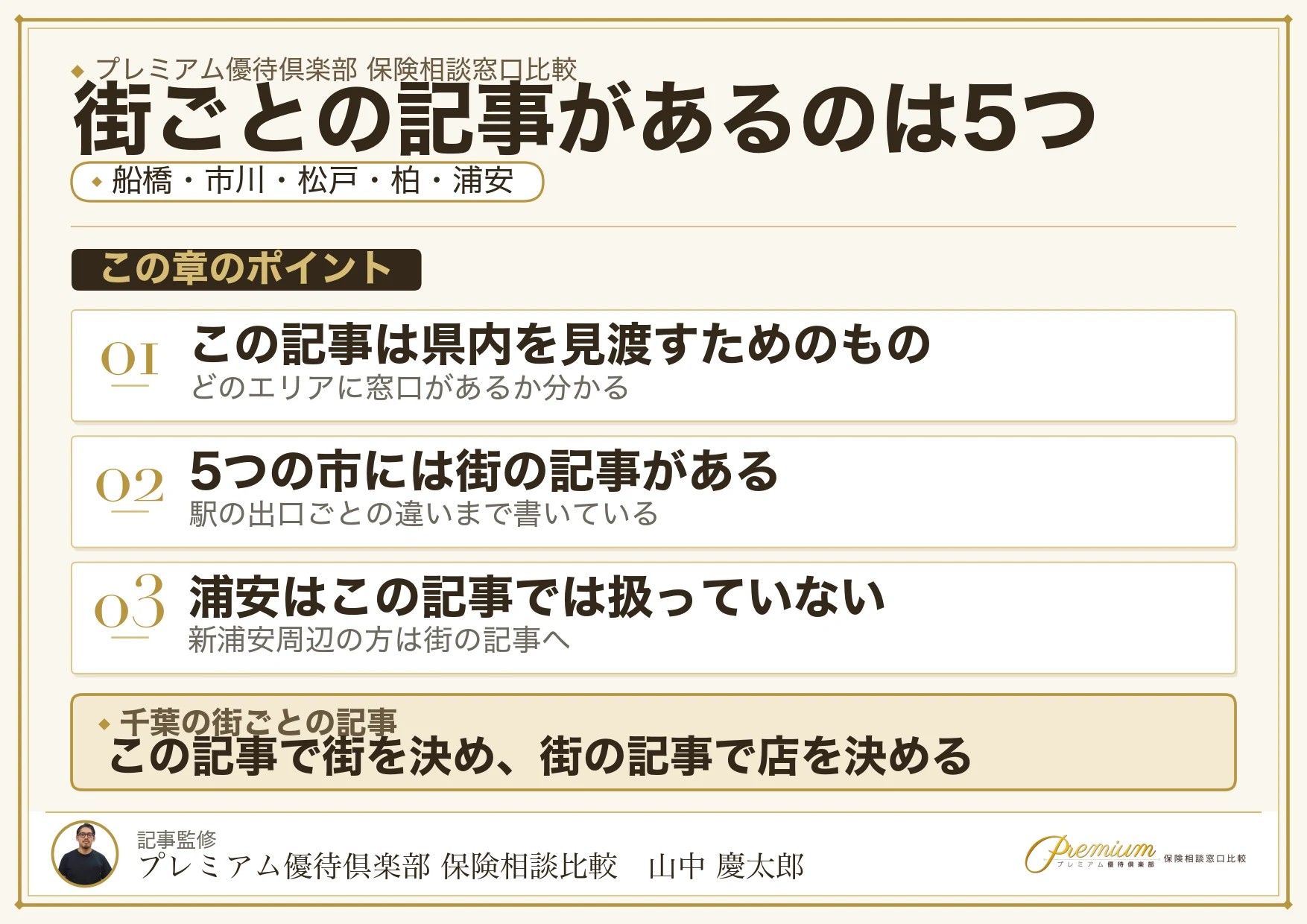 千葉は5つの市に保険相談窓口の記事があることを示す図