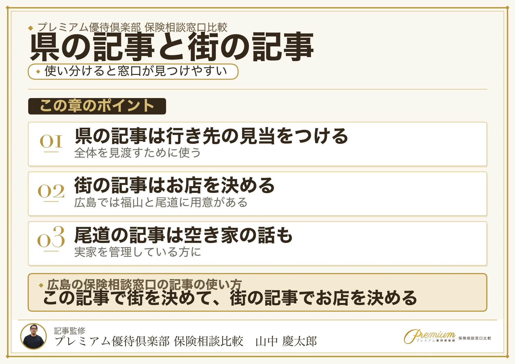 広島の保険相談窓口は県の記事と街の記事を使い分ける