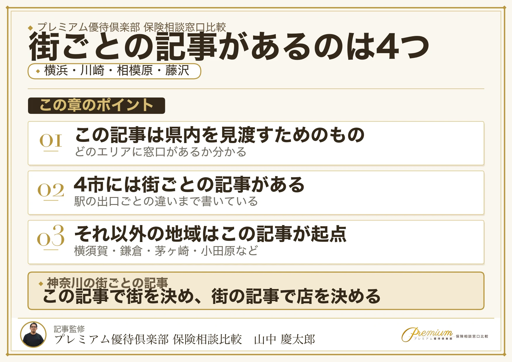 神奈川は4つの市に保険相談窓口の記事があることを示す図