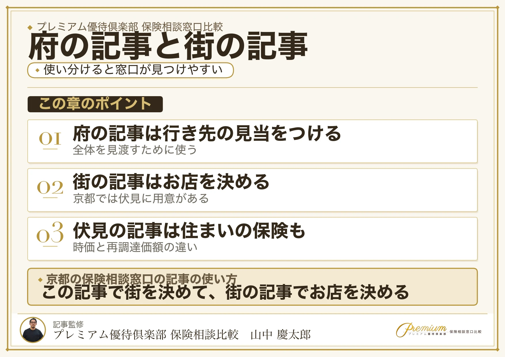 京都の保険相談窓口は府の記事と街の記事を使い分ける