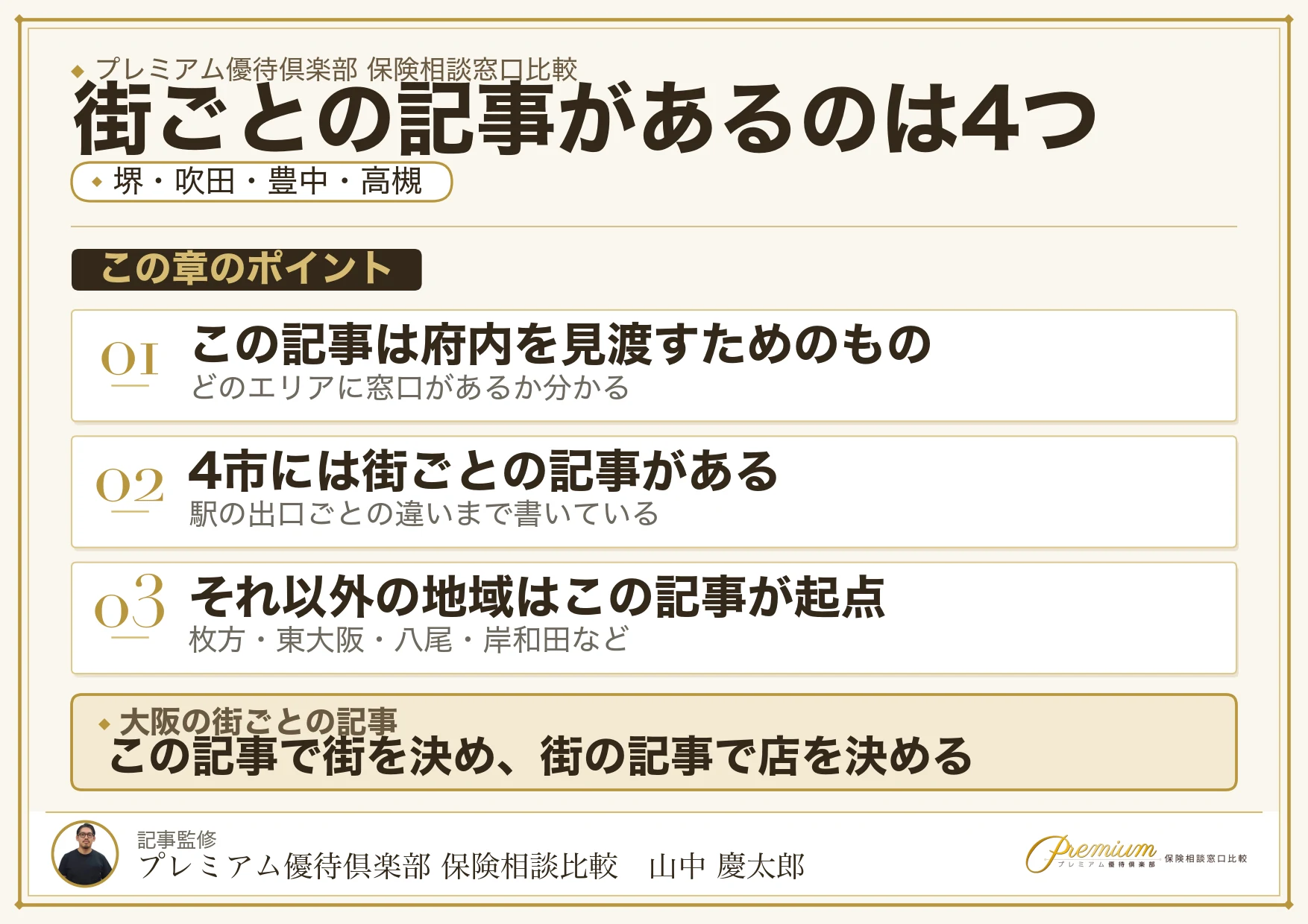 大阪は4つの市に保険相談窓口の記事があることを示す図
