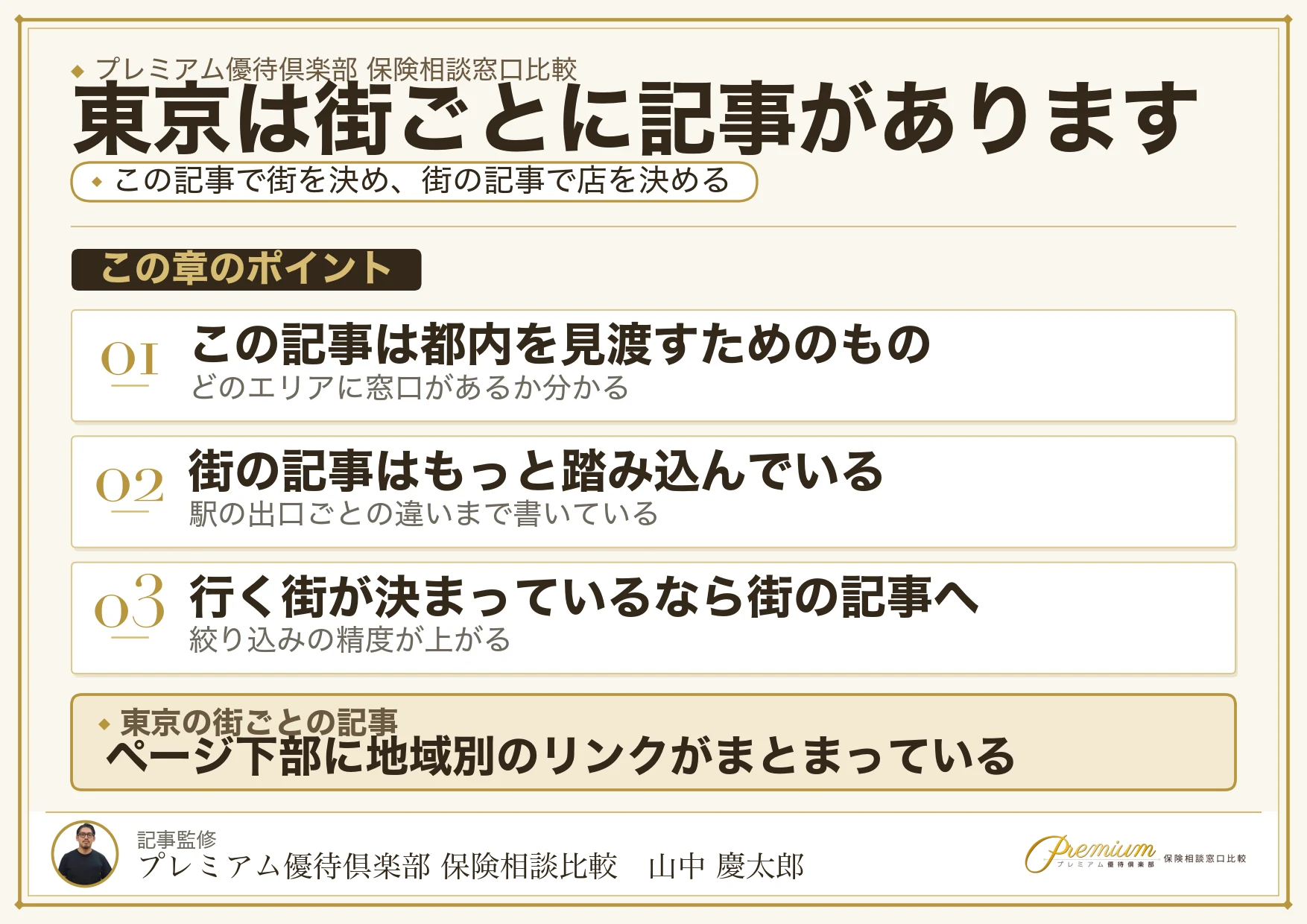 東京は街ごとに保険相談窓口の記事があることを示す図