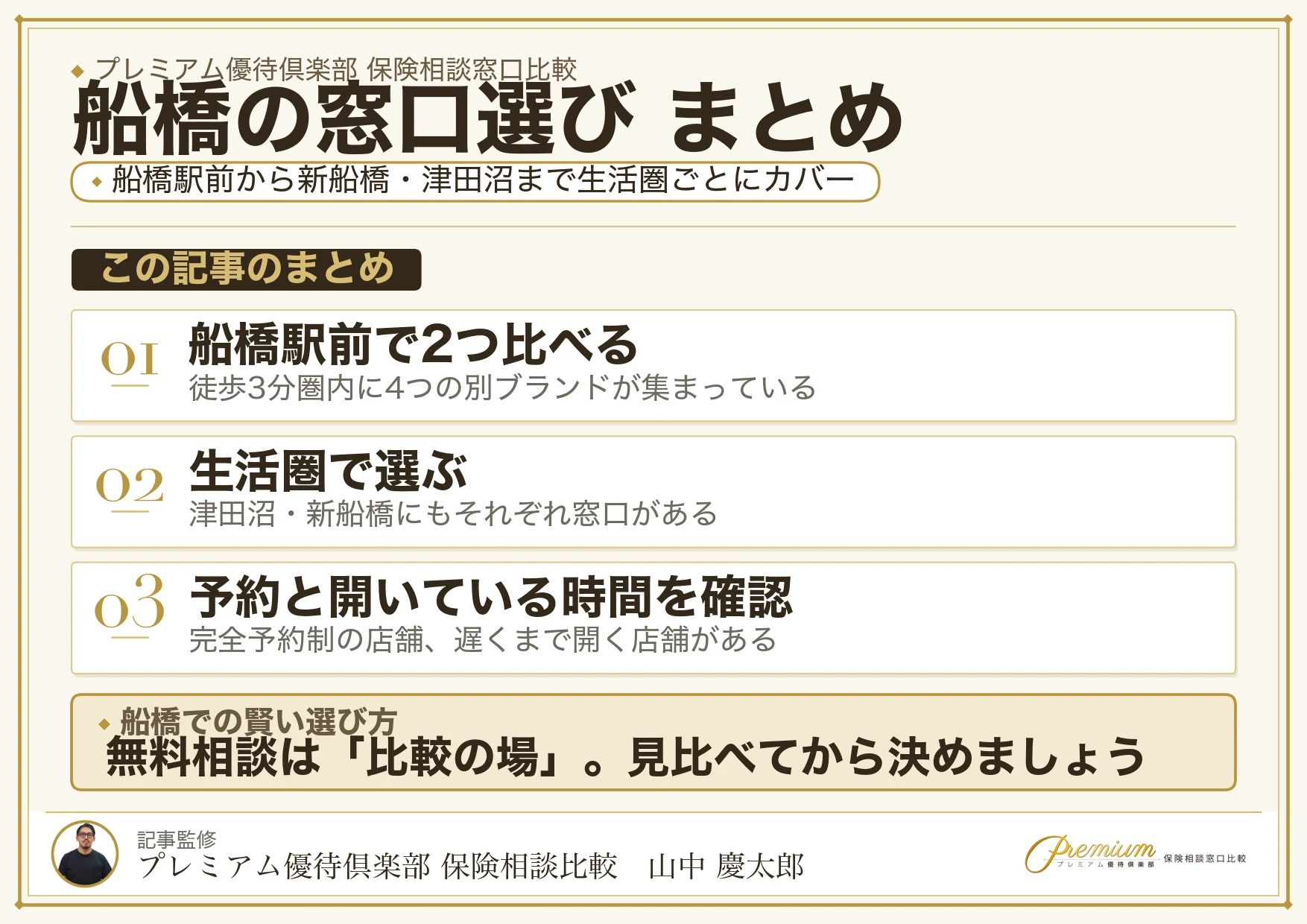 船橋で自分に合った保険相談窓口を選ぶための3ステップ