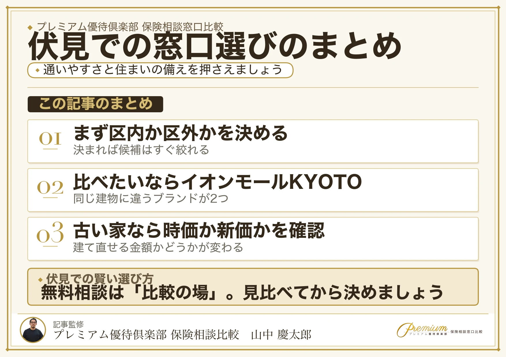 伏見の保険相談窓口選びのまとめ図解