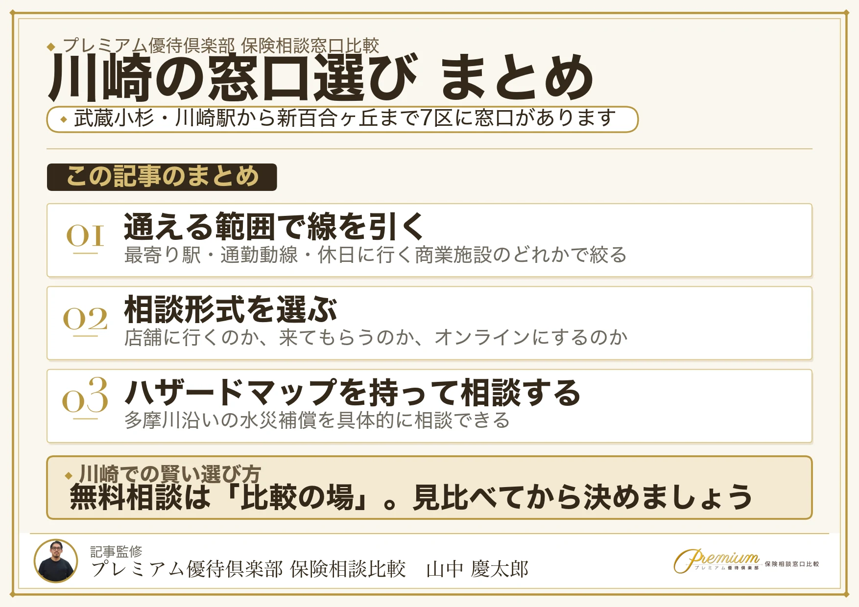 川崎で自分に合った保険相談窓口を選ぶための3ステップ