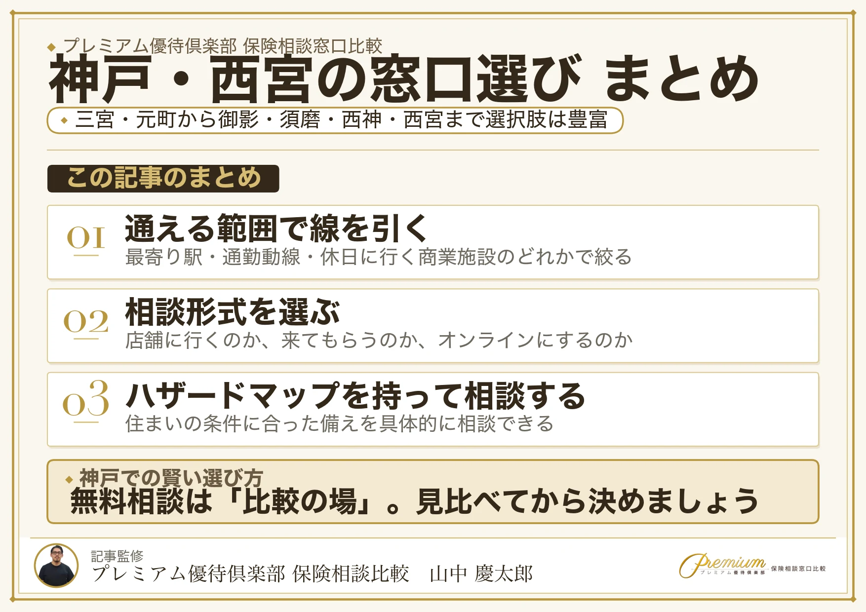 神戸・西宮で自分に合った保険相談窓口を選ぶための3ステップ