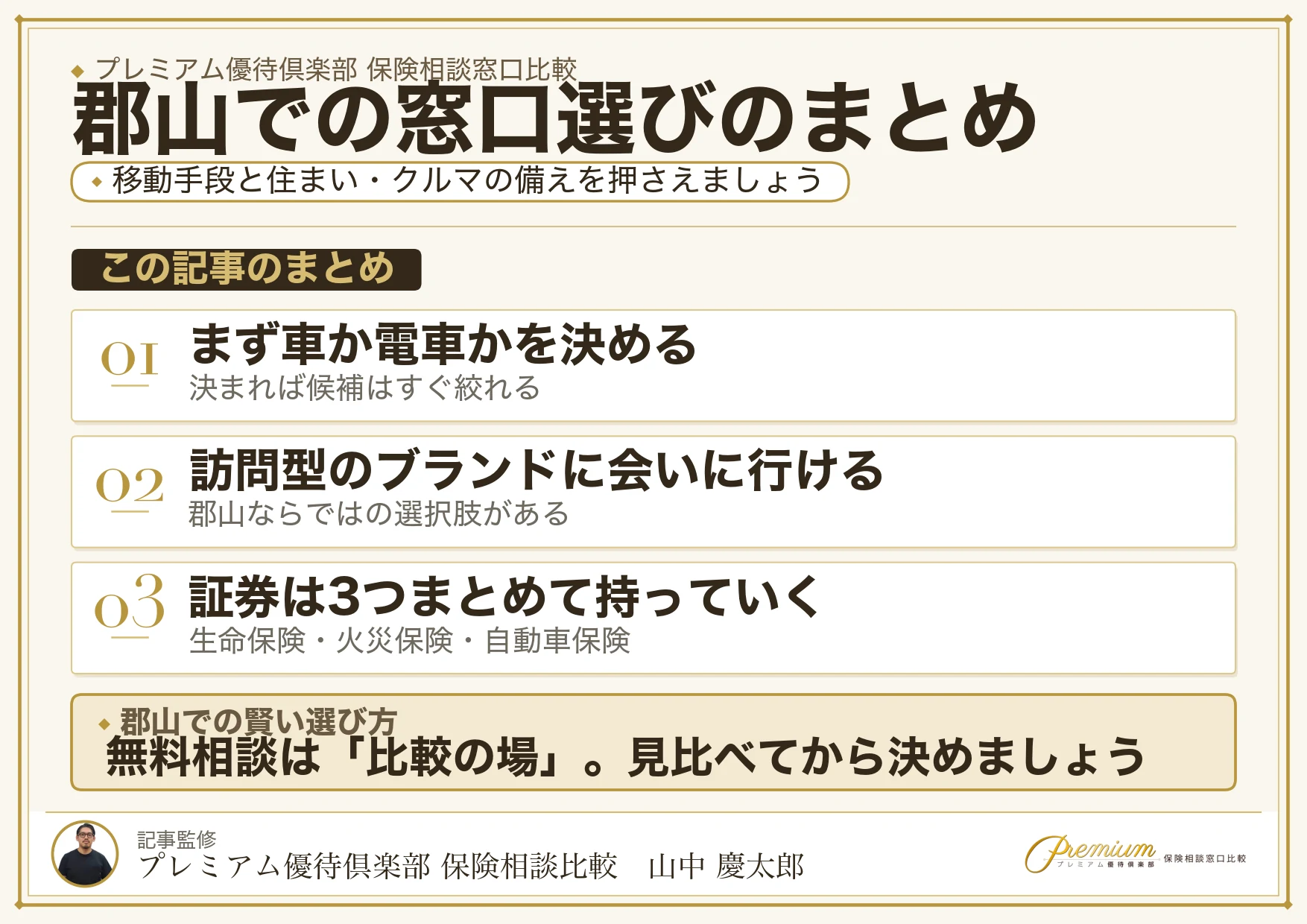 郡山の保険相談窓口選びのまとめ図解