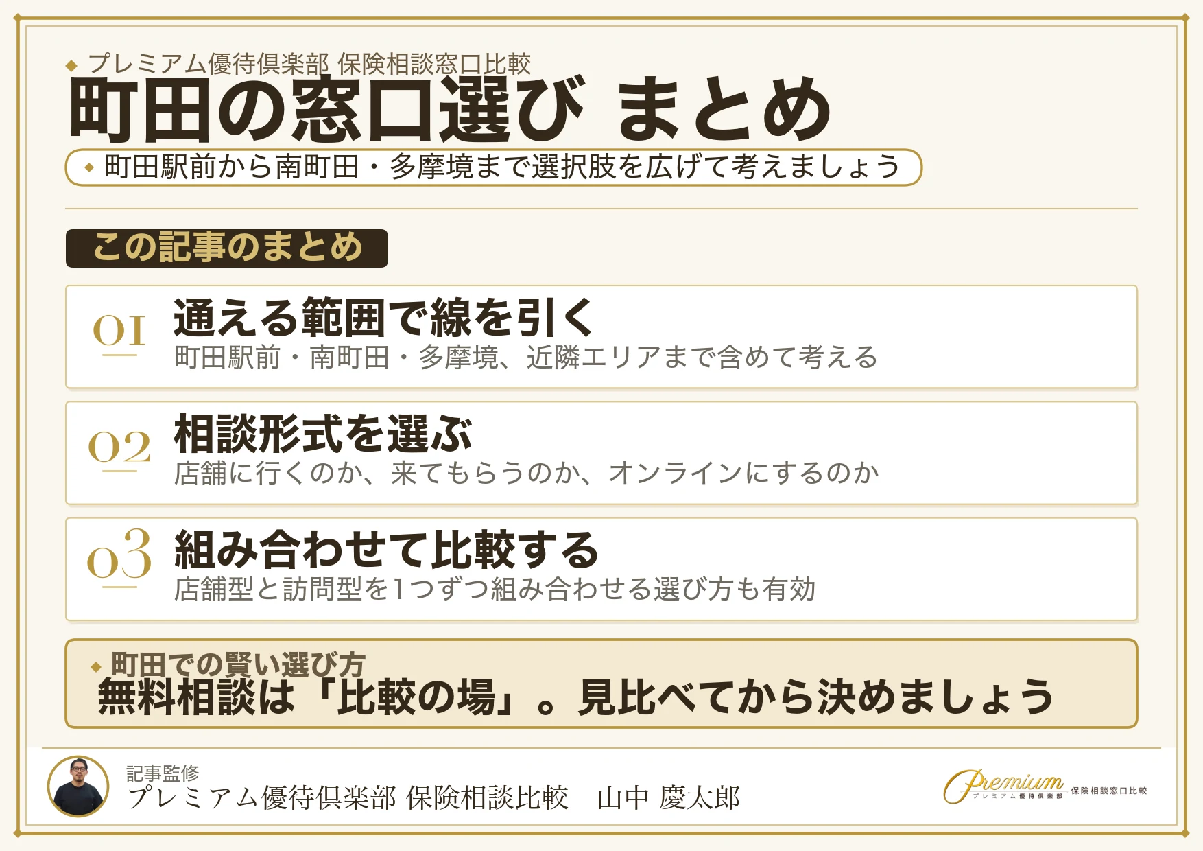 町田で自分に合った保険相談窓口を選ぶための3ステップ