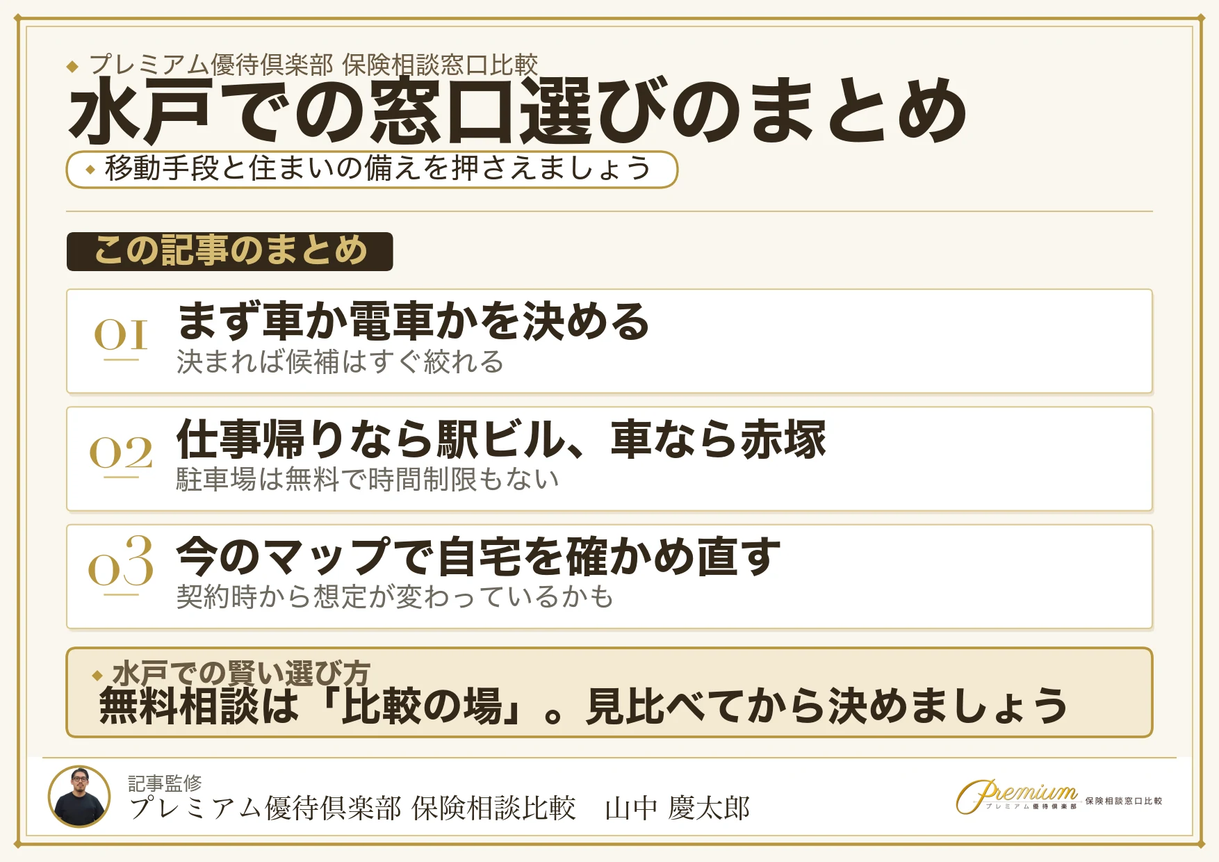 水戸の保険相談窓口選びのまとめ図解