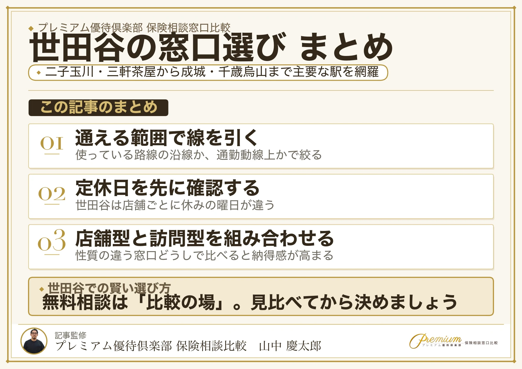 世田谷で自分に合った保険相談窓口を選ぶための3ステップ
