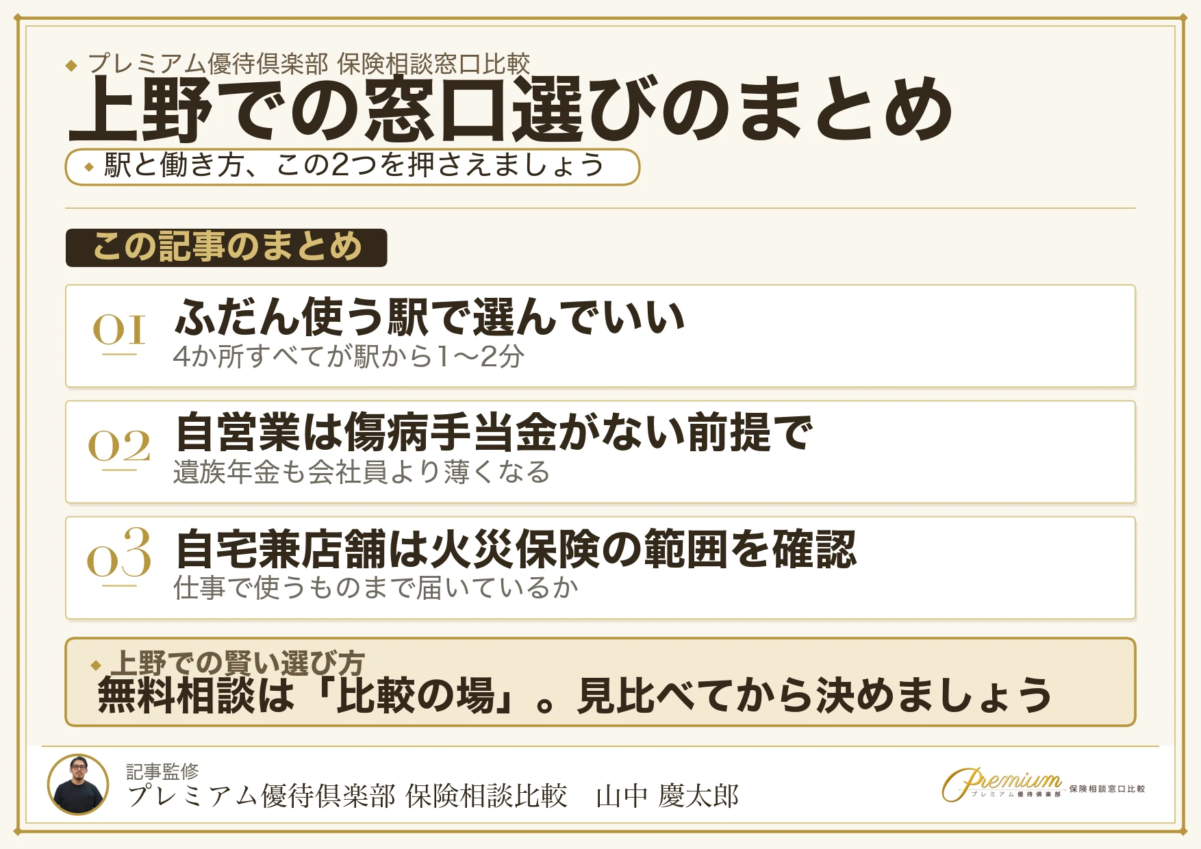 上野で自分に合った保険相談窓口を選ぶためのまとめ図解