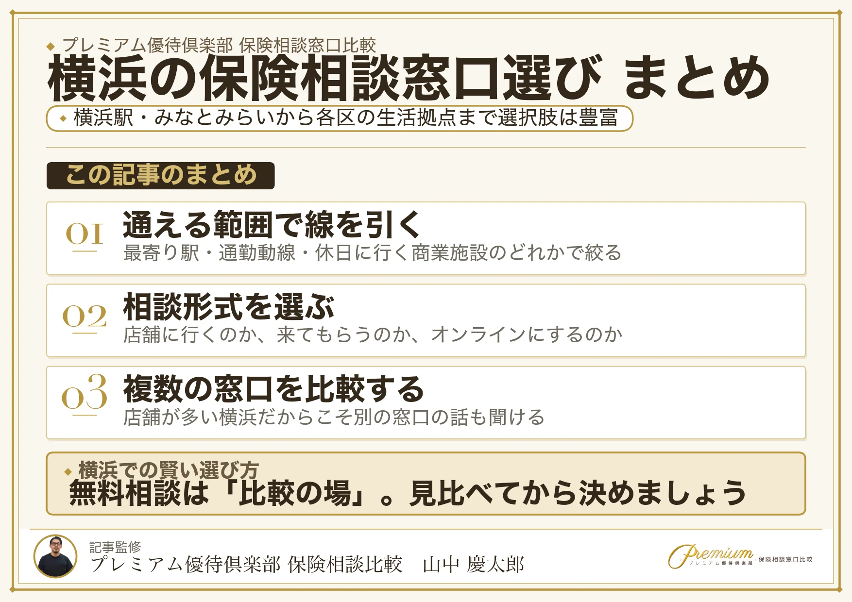 横浜で自分に合った保険相談窓口を選ぶための3ステップ