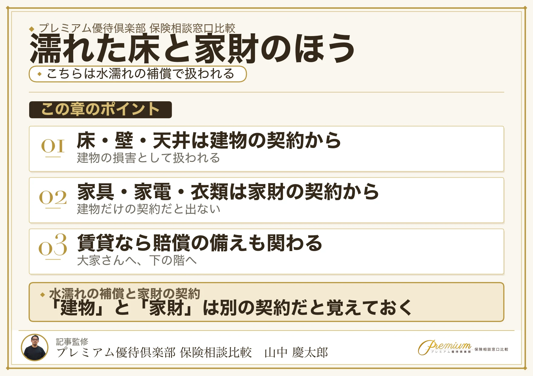 漏れた水で傷んだ床や家財は水濡れの補償で扱われる