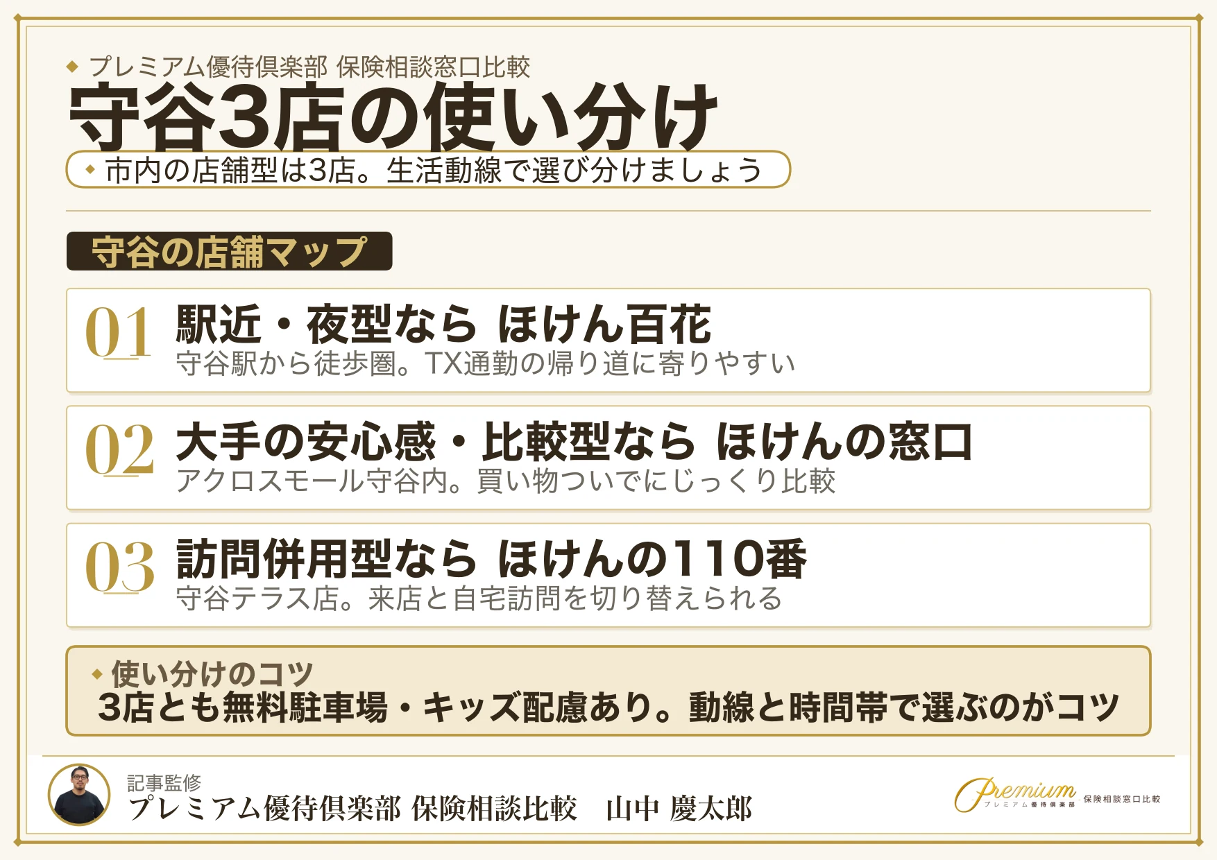 守谷の保険相談窓口3店の使い分け(駅近夜型・実績型・訪問併用型)