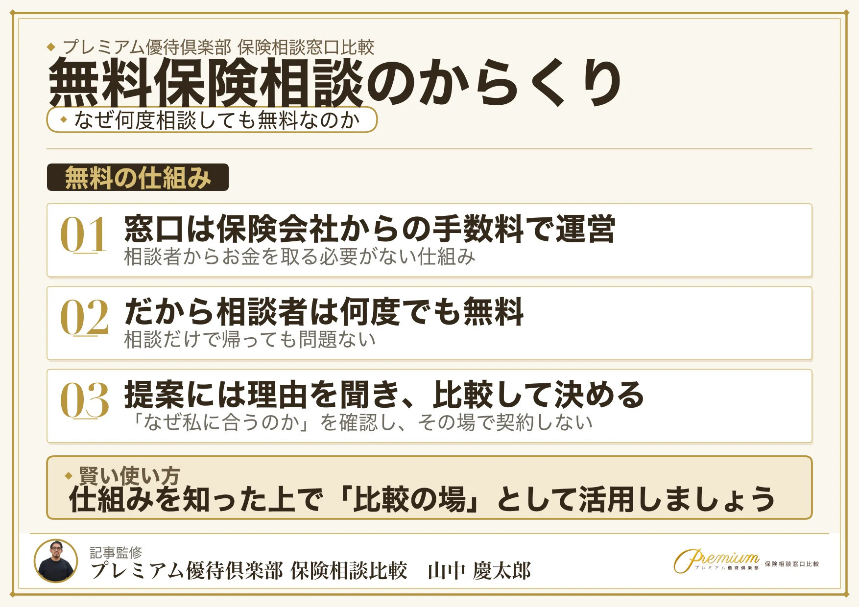 無料保険相談のからくり──保険会社からの手数料で運営される仕組み
