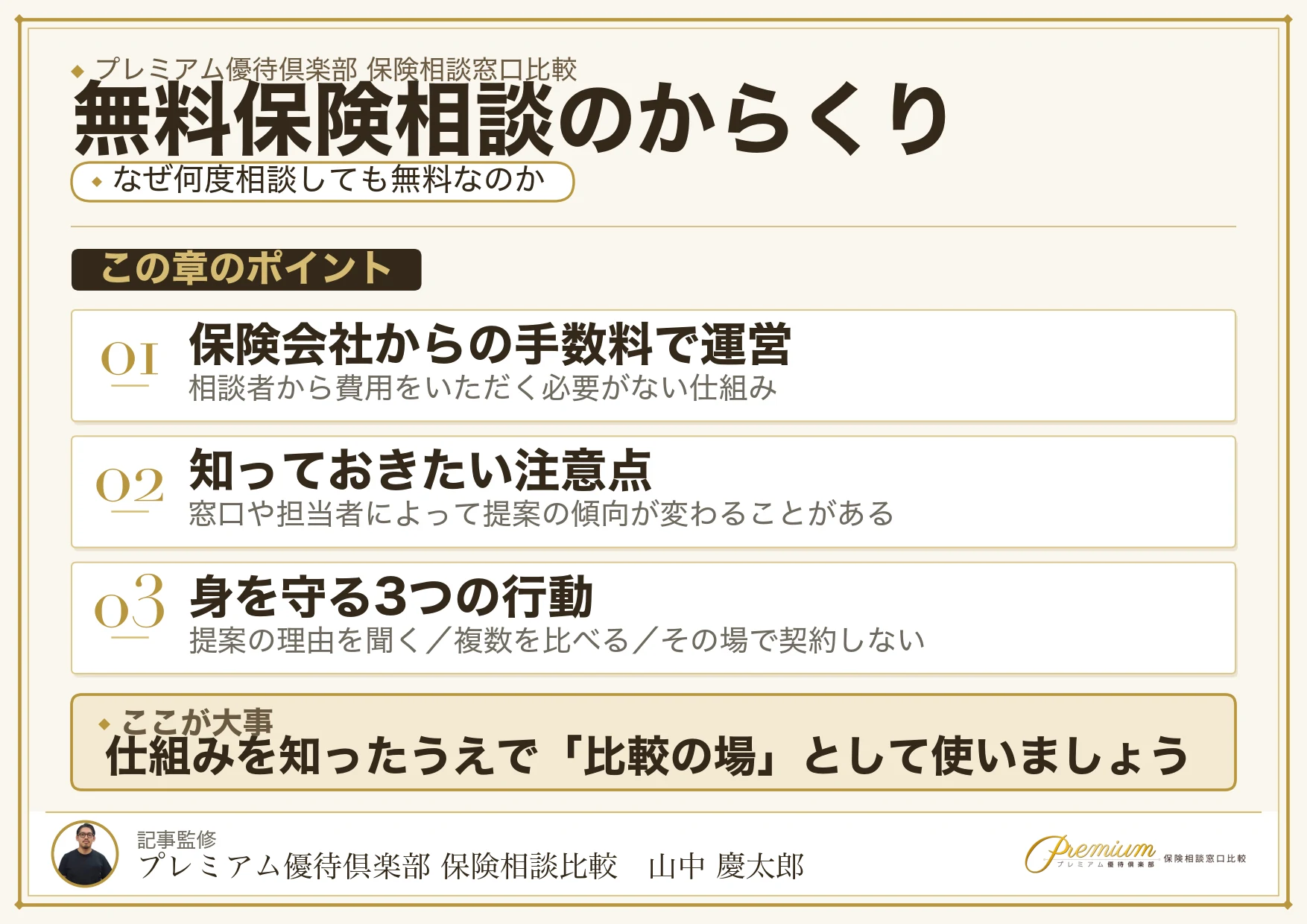 無料保険相談のからくり──保険会社からの手数料で運営される仕組み