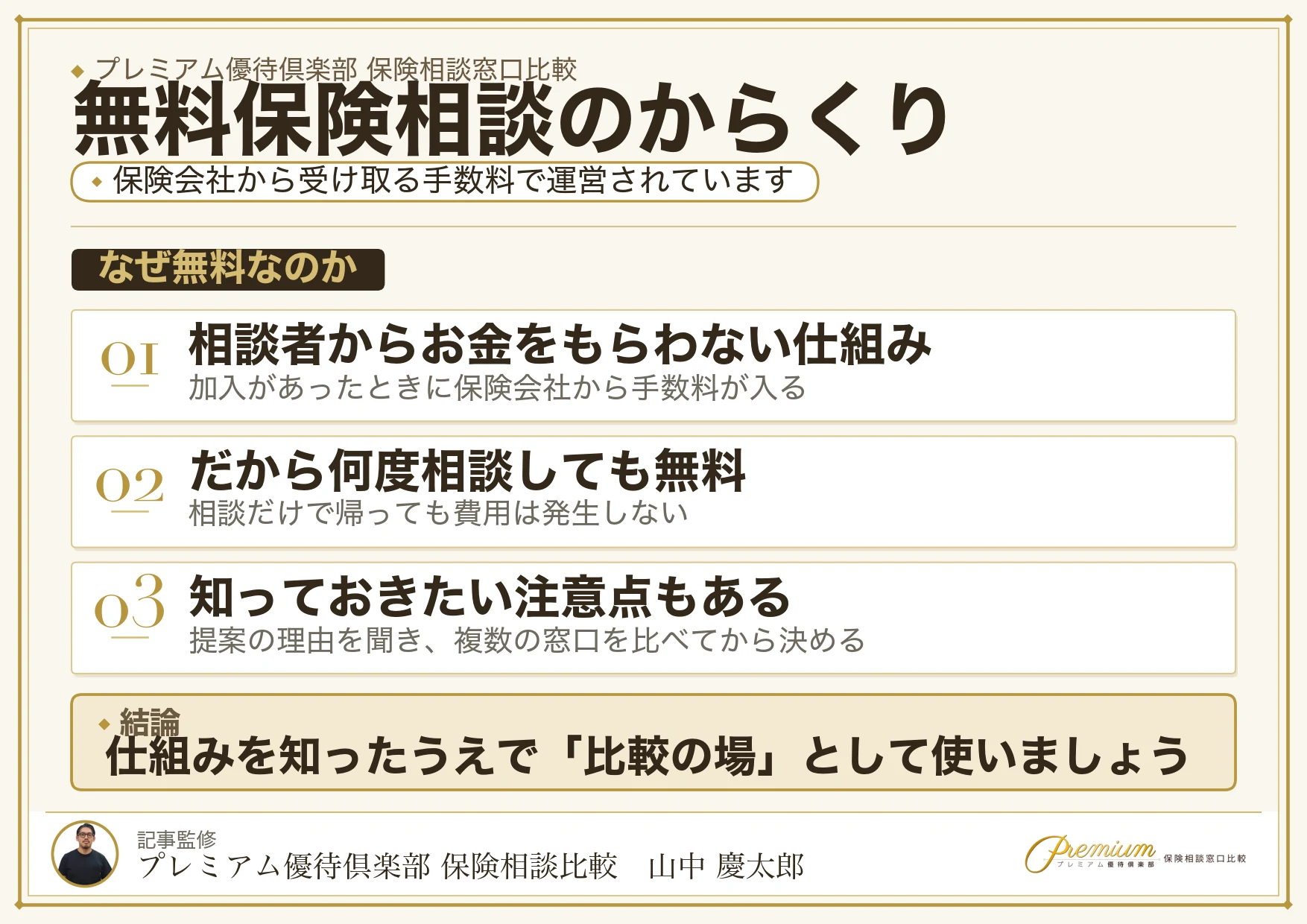 無料保険相談のからくり──保険会社からの手数料で運営される仕組み