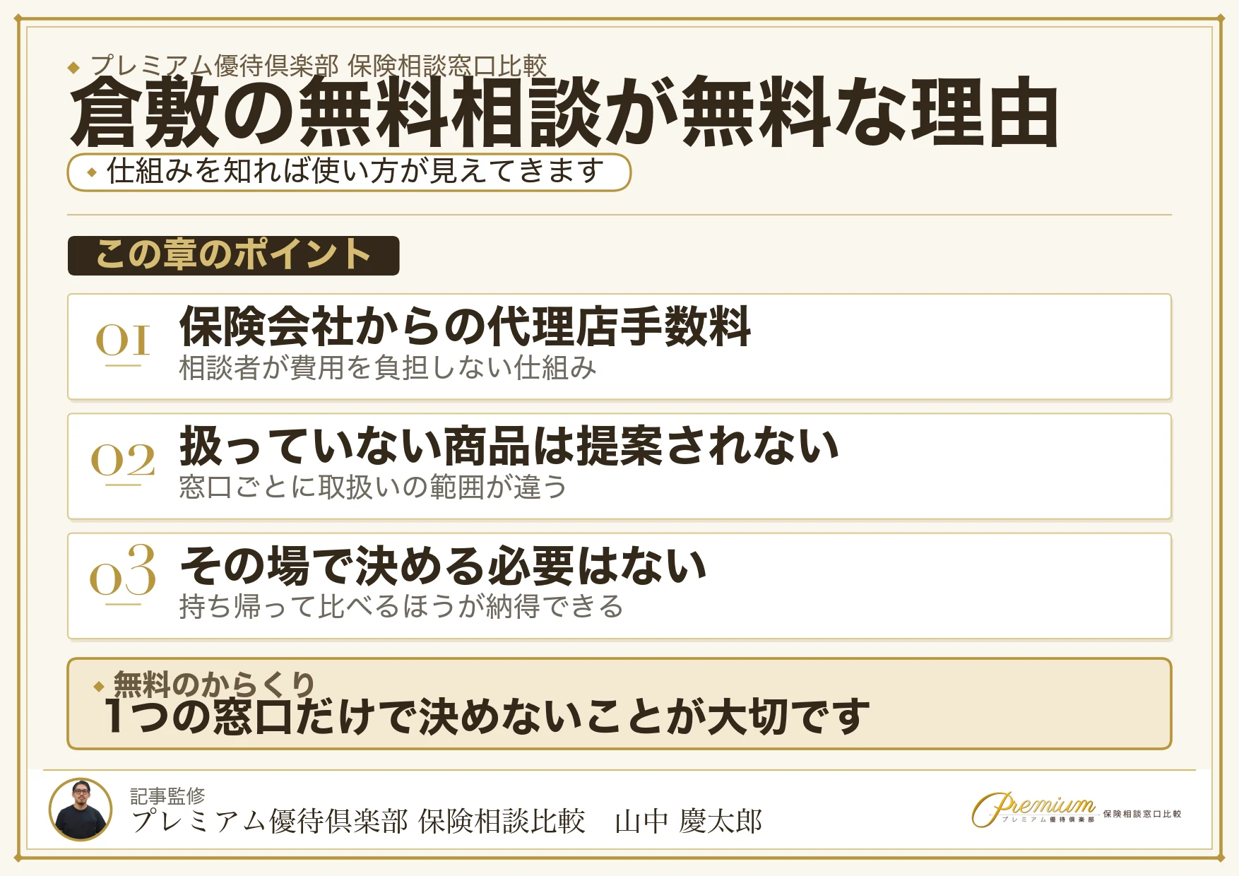 倉敷の無料保険相談が無料になる仕組み