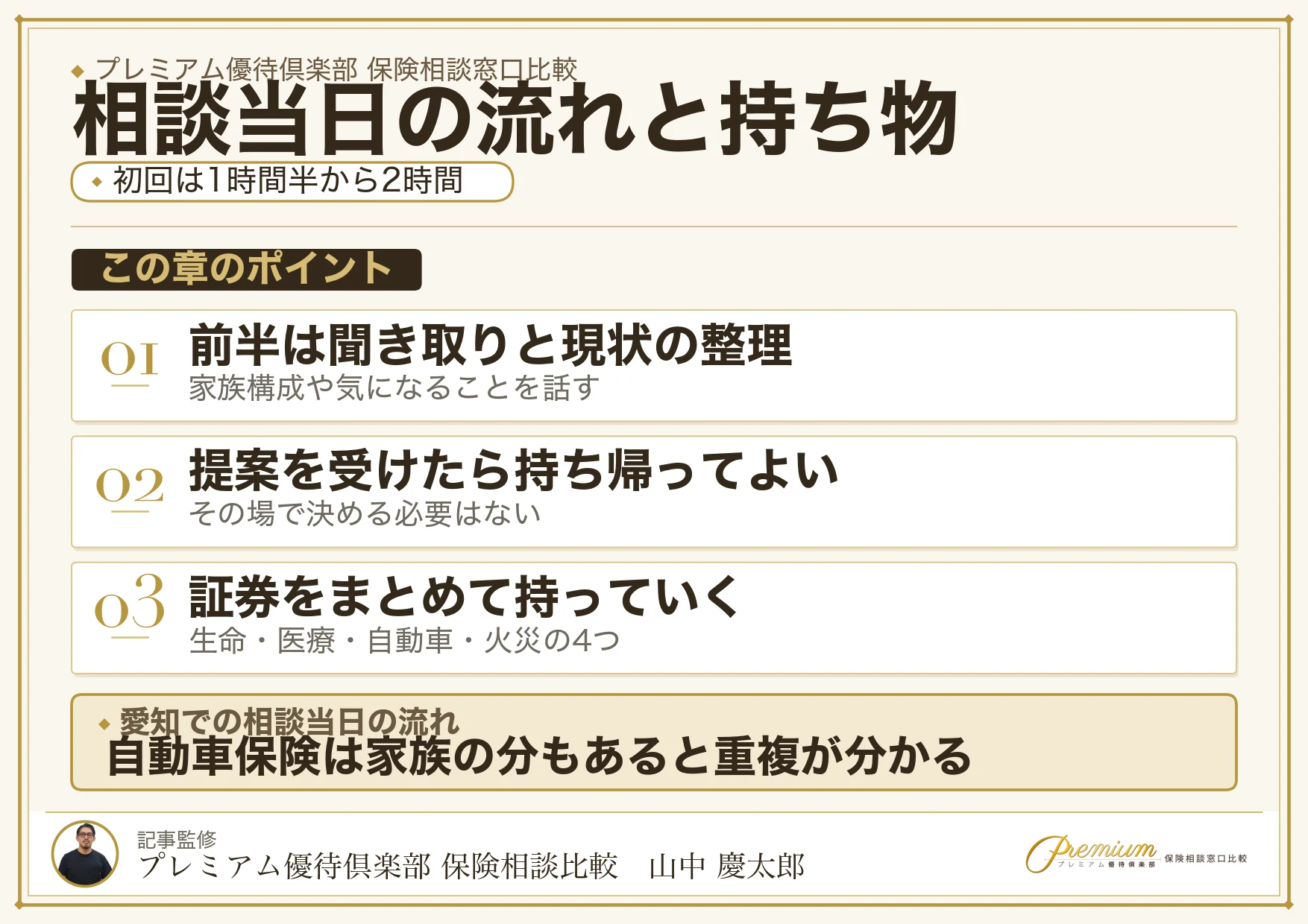 愛知の保険相談窓口を利用する当日の流れと持ち物