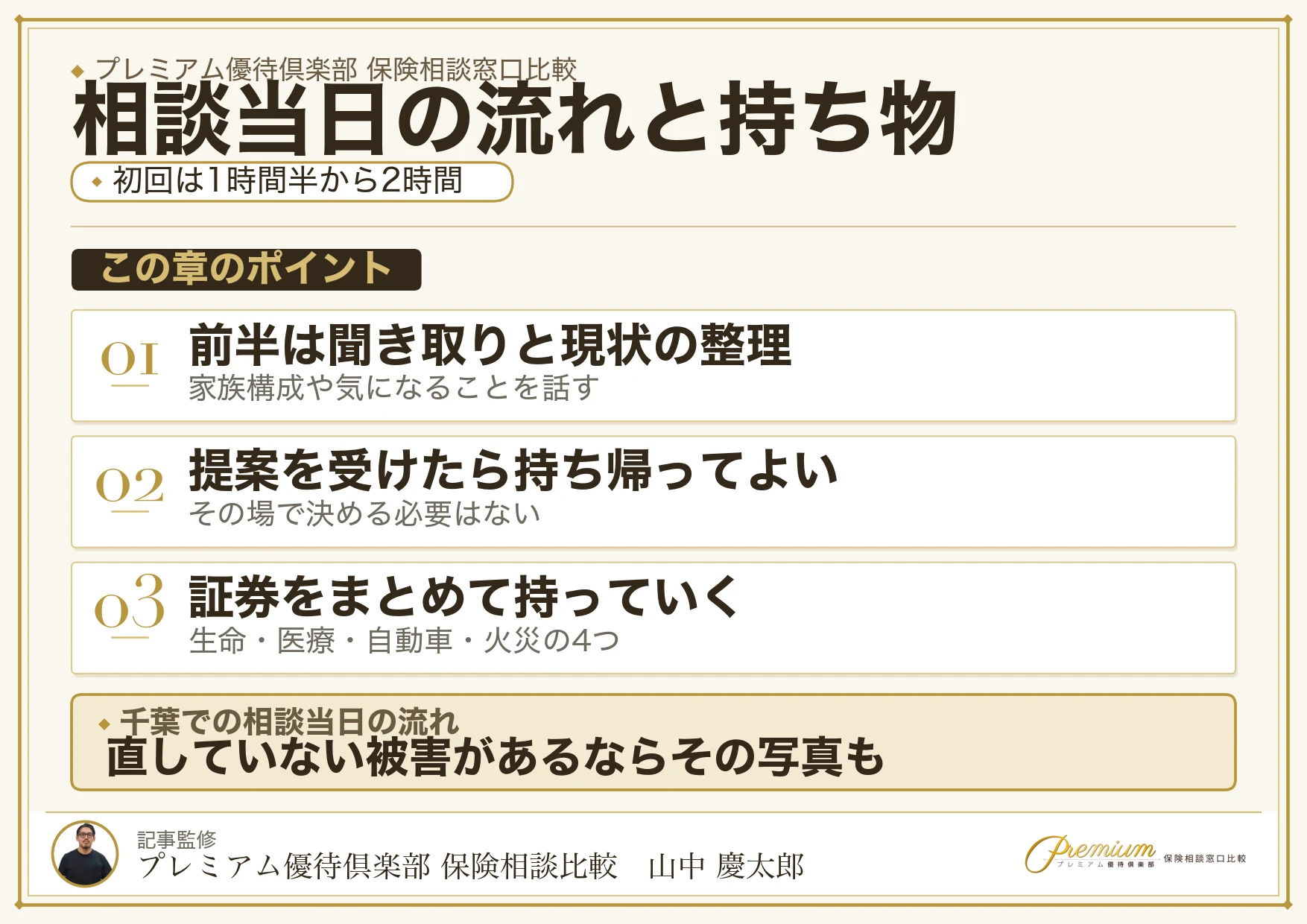 千葉の保険相談窓口を利用する当日の流れと持ち物