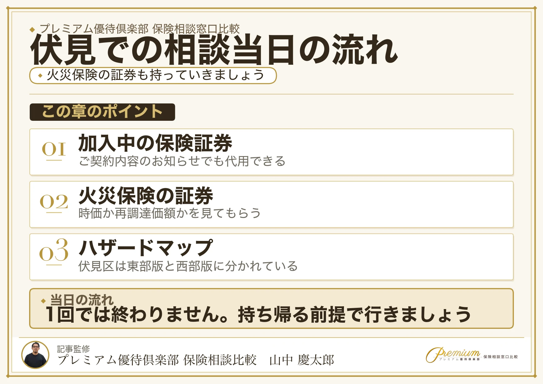 保険相談当日の流れと持ち物をまとめた図解