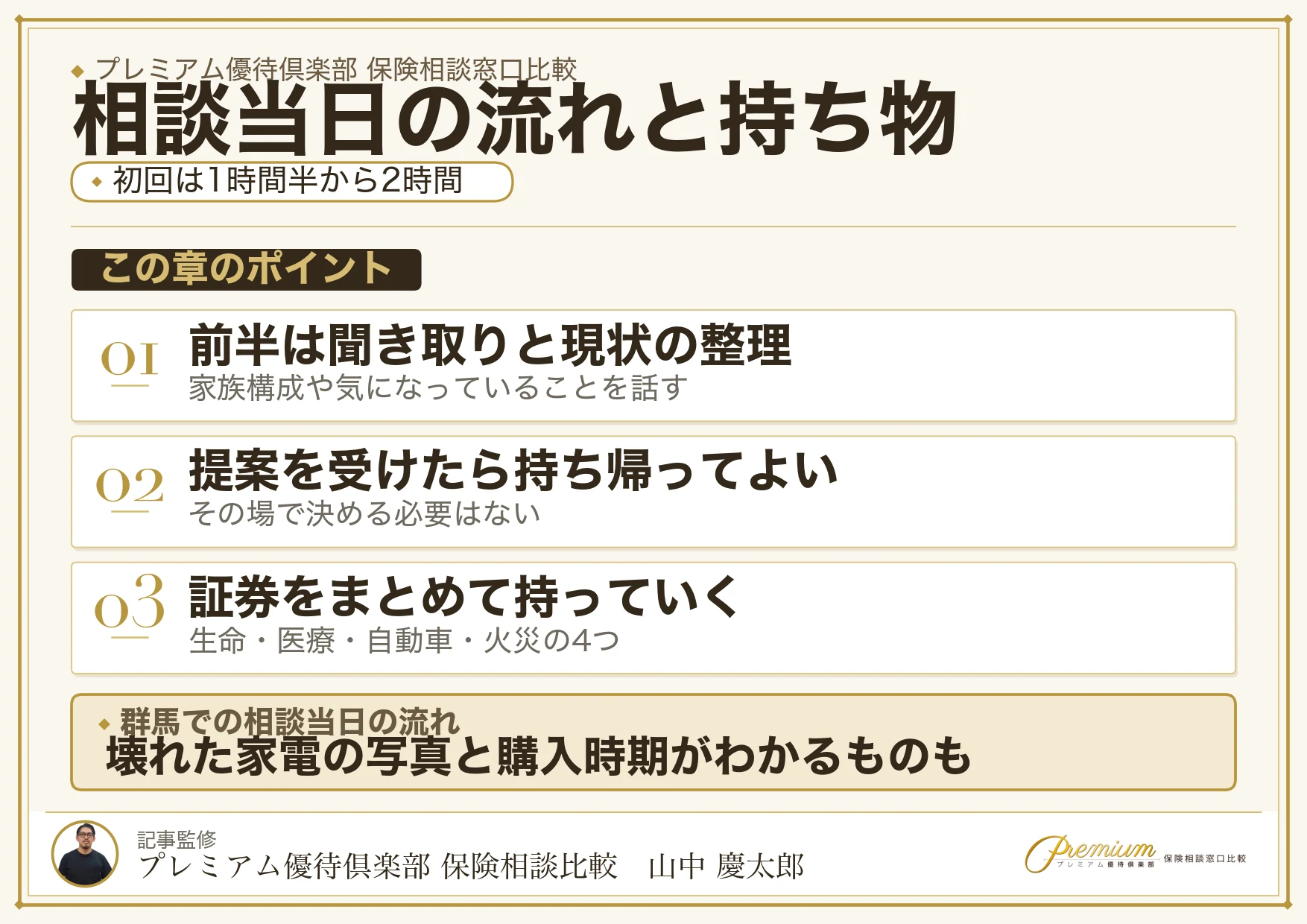 群馬の保険相談窓口を利用する当日の流れと持ち物