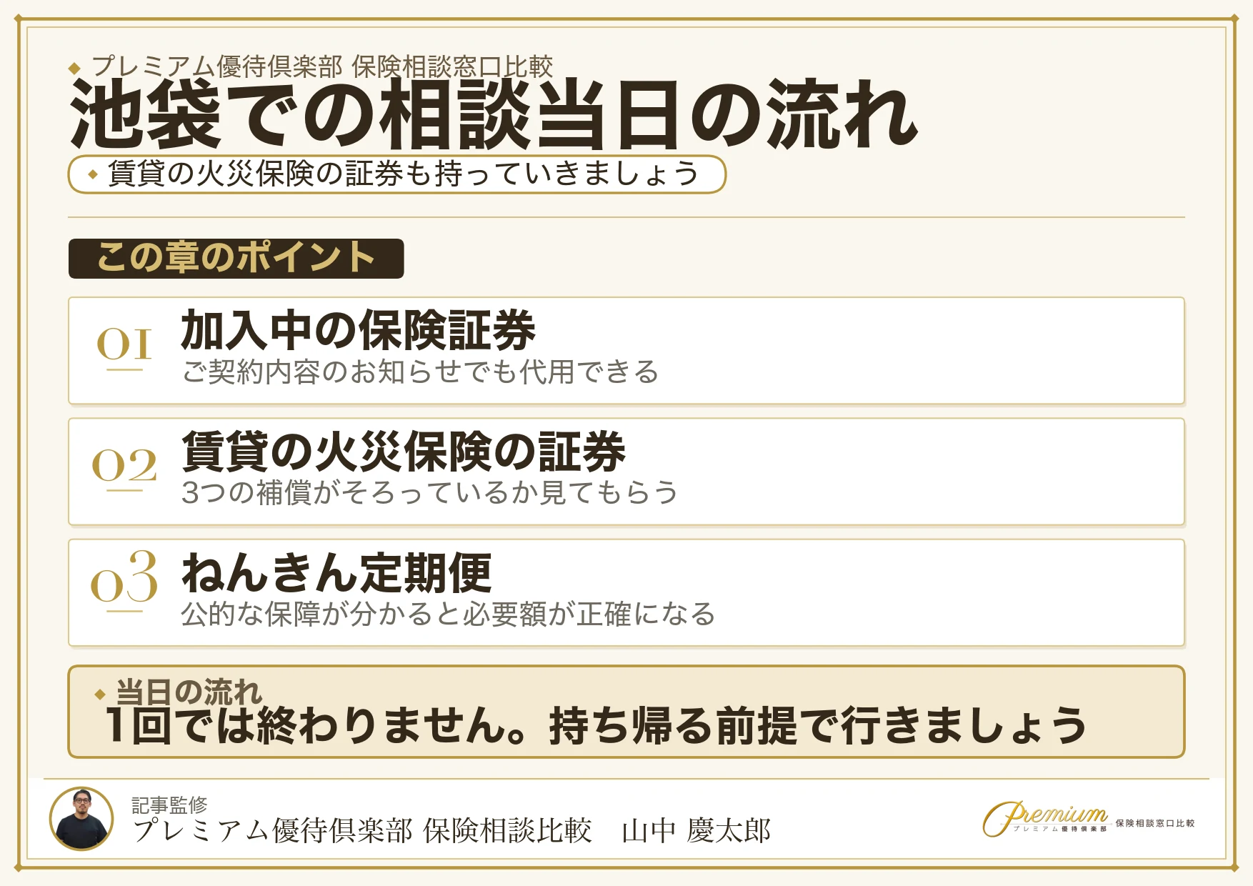 保険相談当日の流れと持ち物をまとめた図解