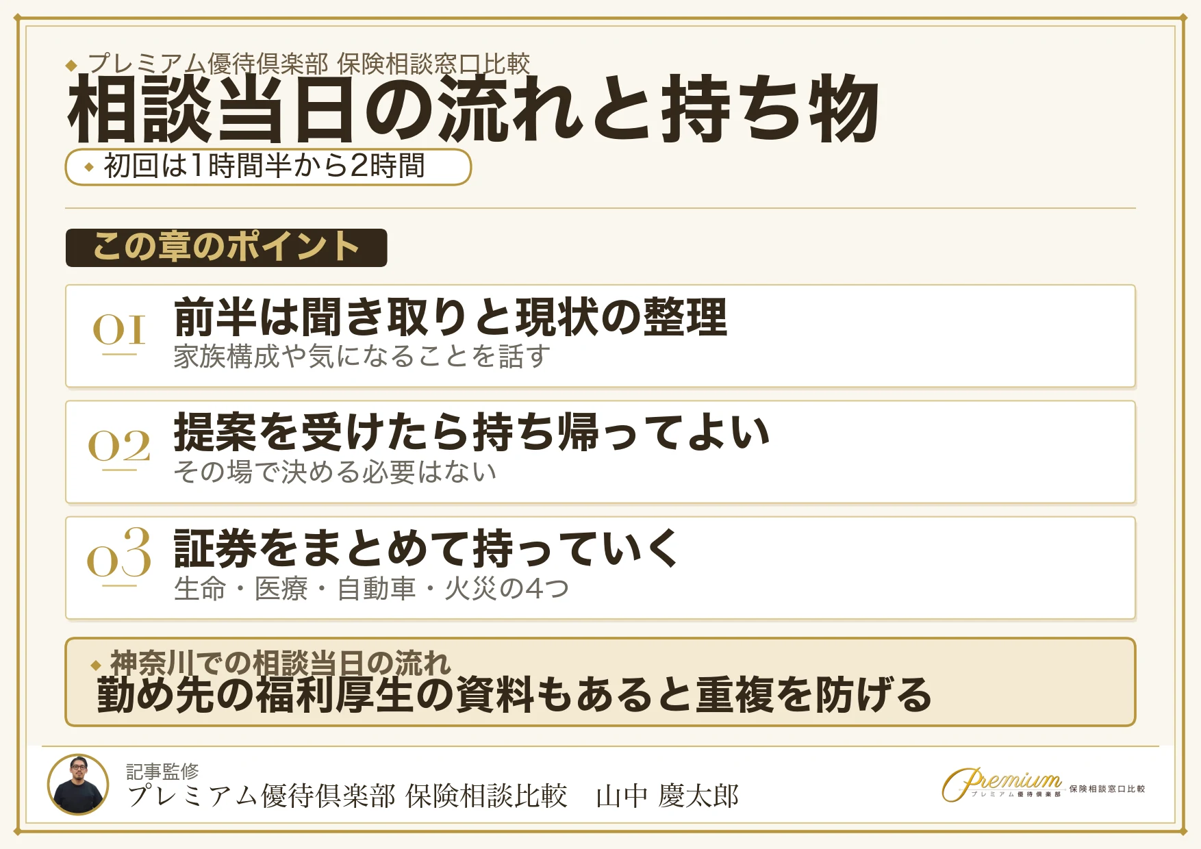 神奈川の保険相談窓口を利用する当日の流れと持ち物
