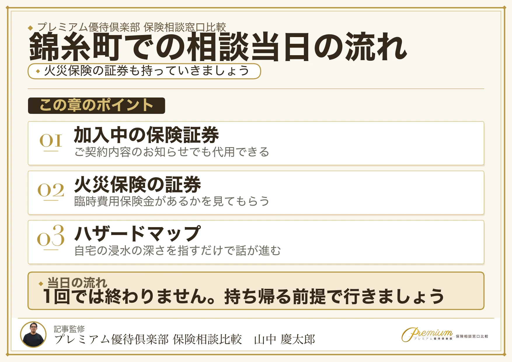 保険相談当日の流れと持ち物をまとめた図解