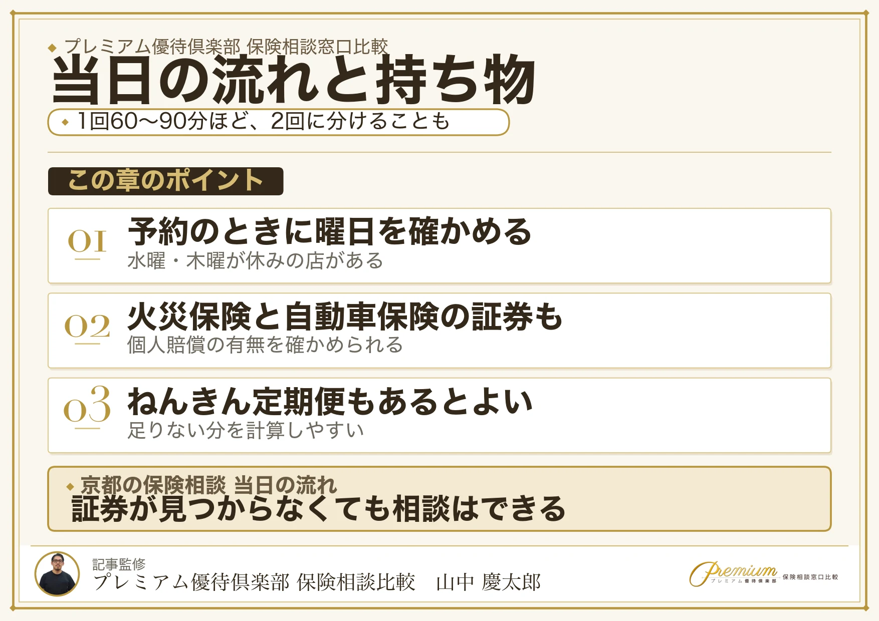 京都の保険相談窓口へ行く当日の流れ