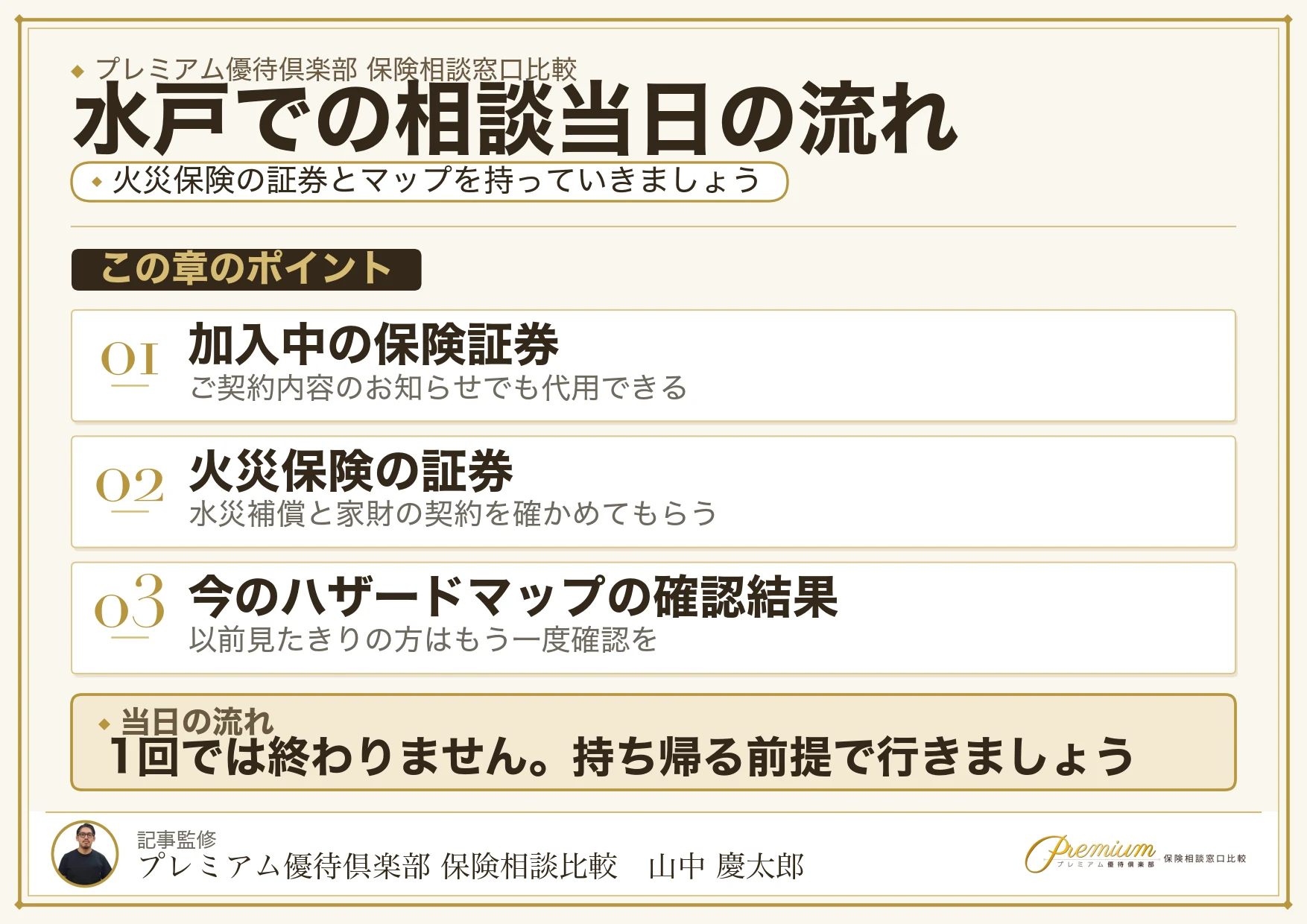 保険相談当日の流れと持ち物をまとめた図解