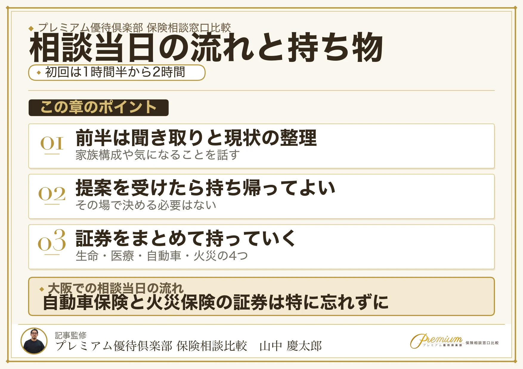 大阪の保険相談窓口を利用する当日の流れと持ち物
