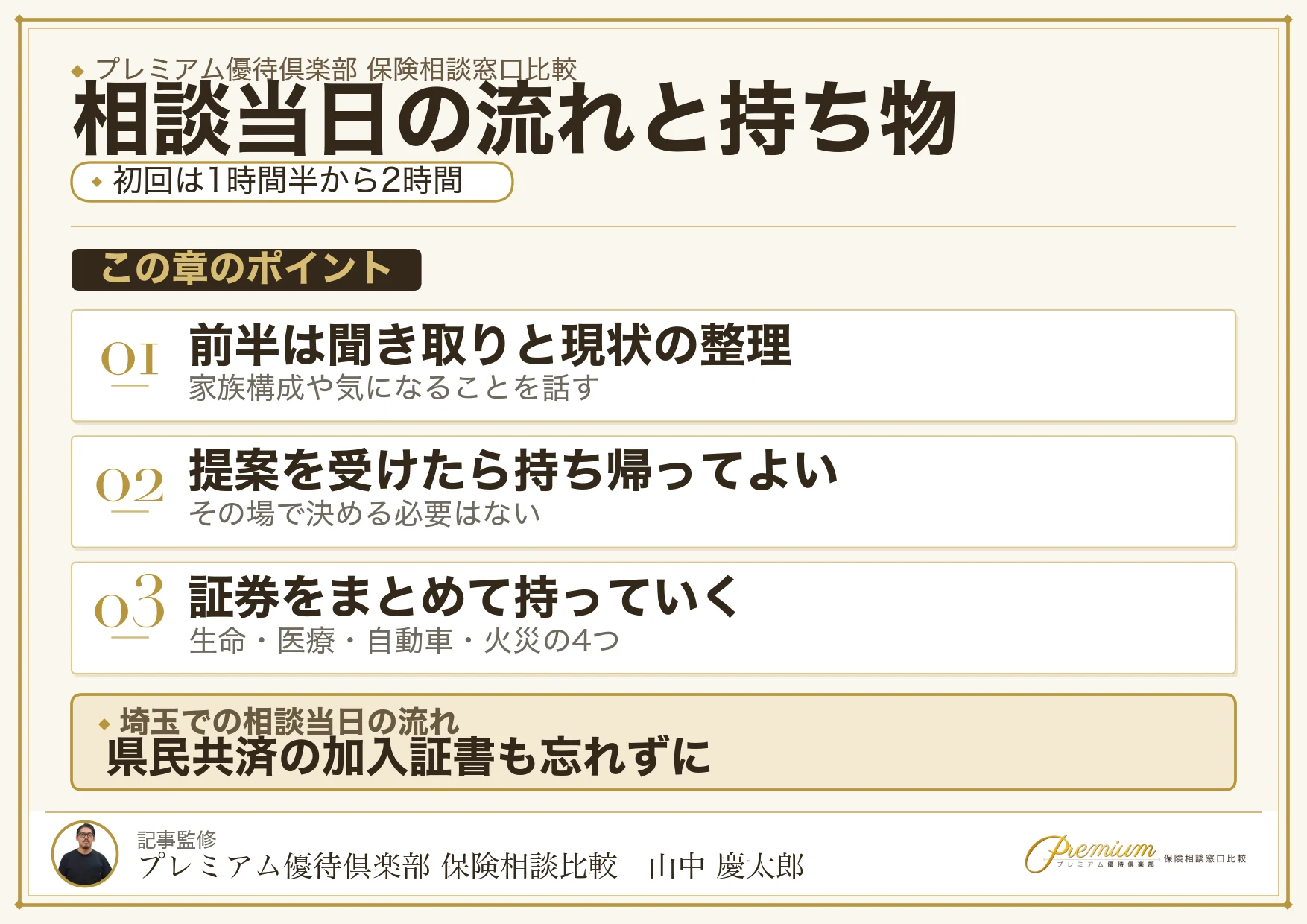埼玉の保険相談窓口を利用する当日の流れと持ち物