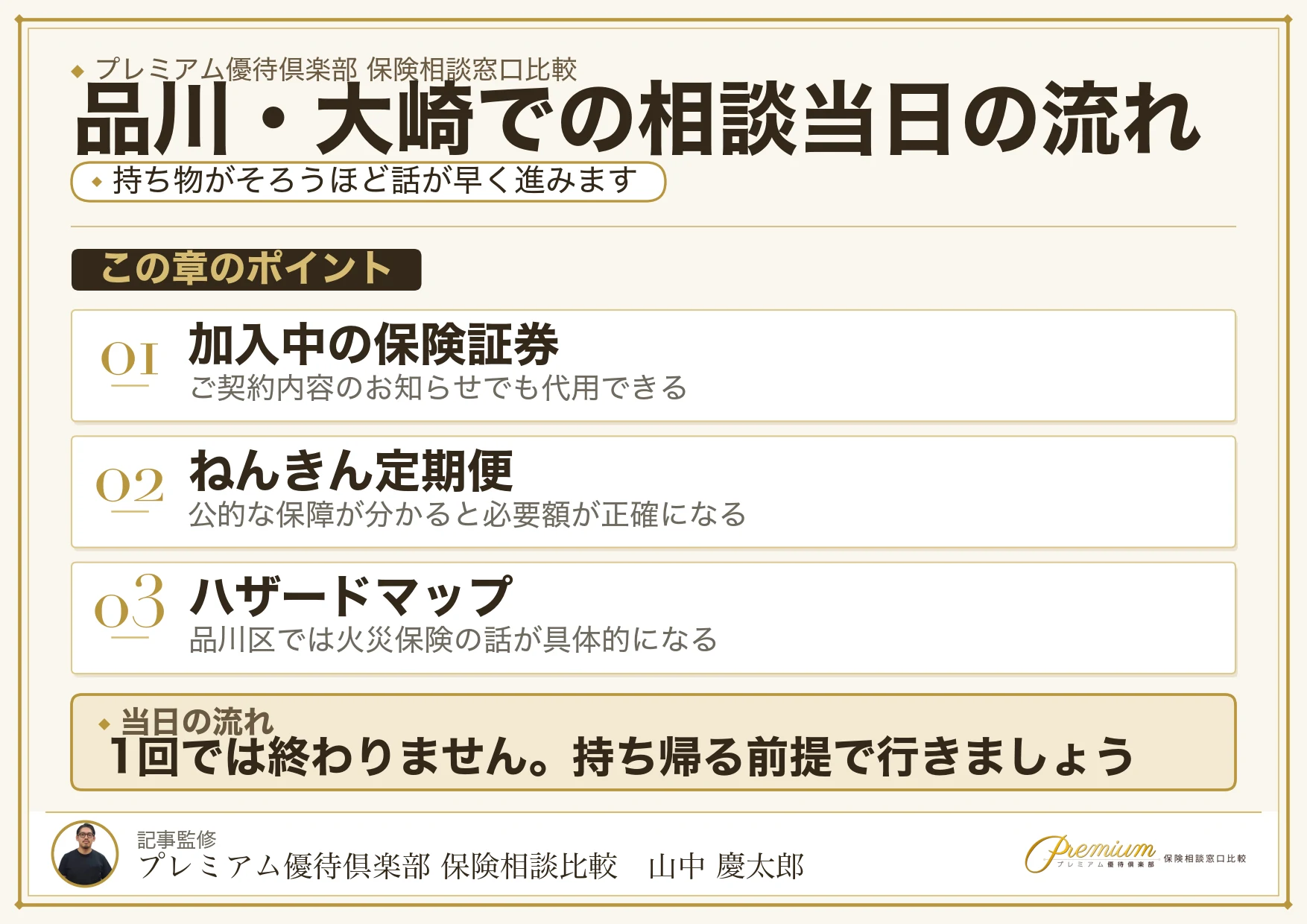 保険相談当日の流れと持ち物をまとめた図解