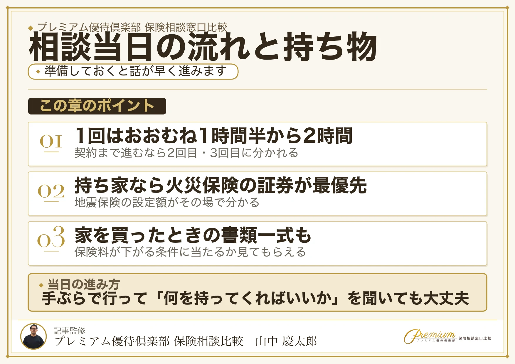 立川の保険相談の当日の流れと持ち物の図解