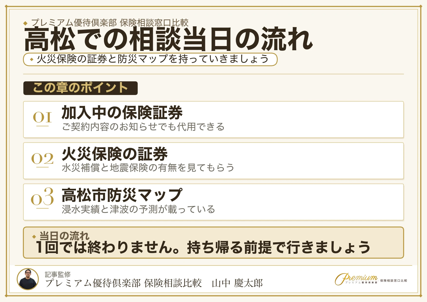 保険相談当日の流れと持ち物をまとめた図解