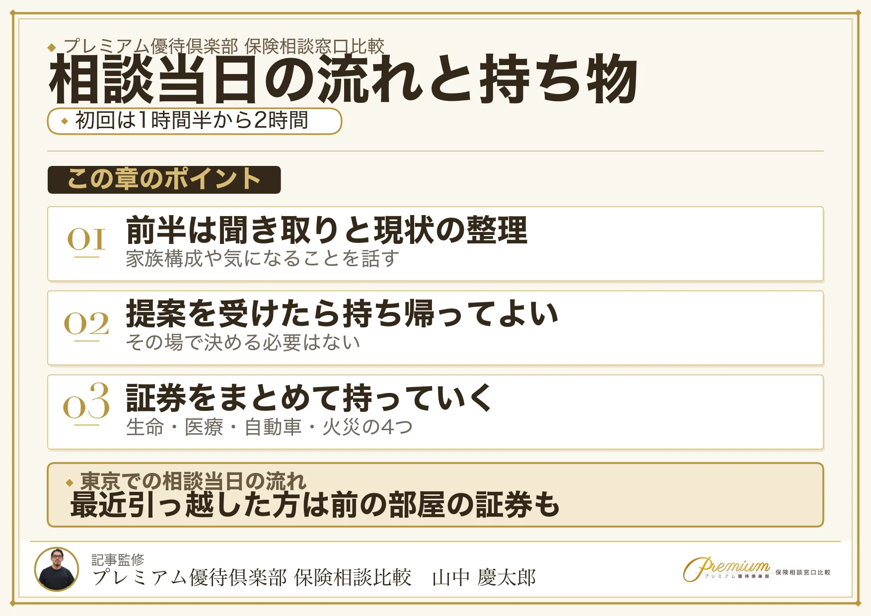 東京の保険相談窓口を利用する当日の流れと持ち物