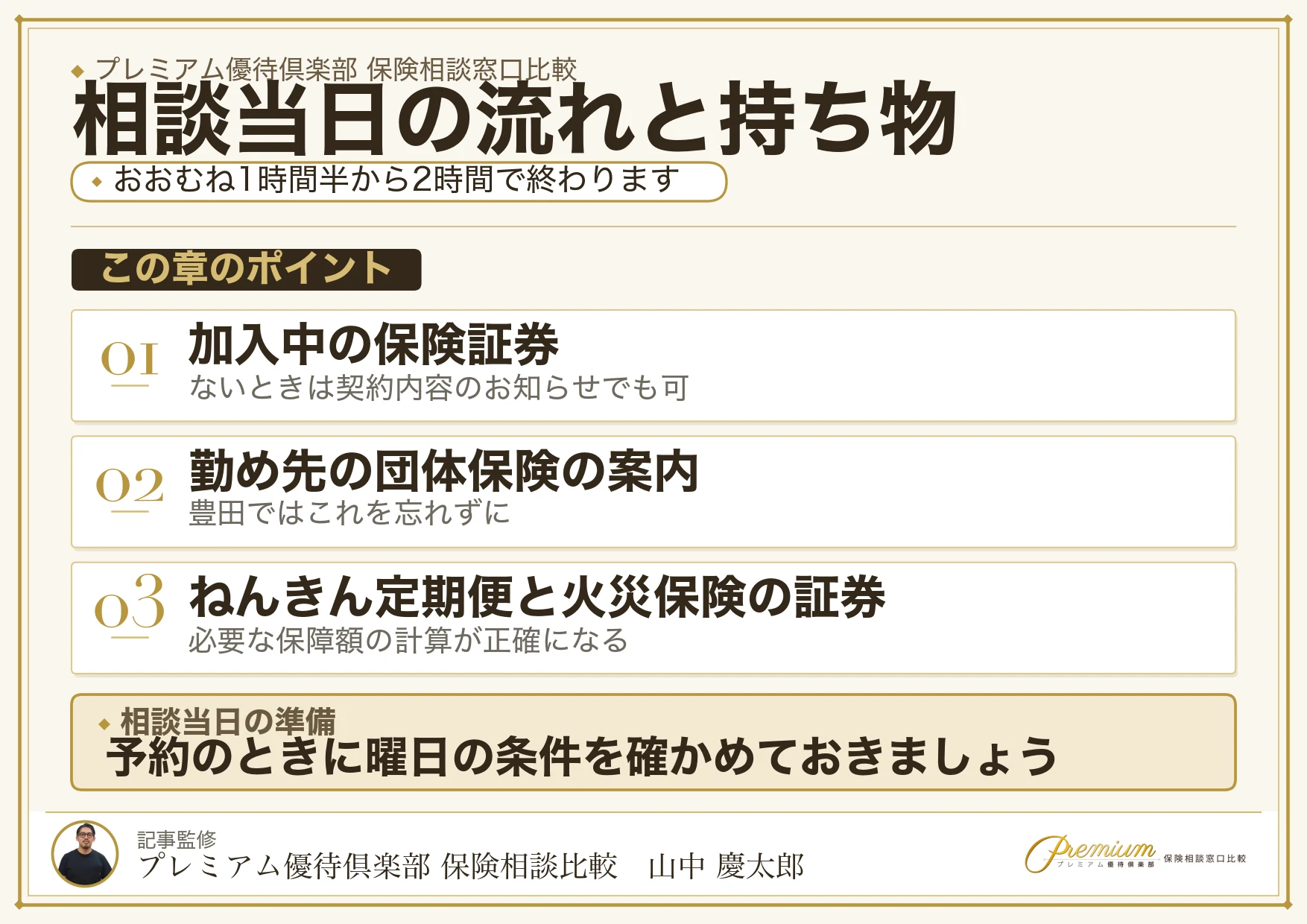 保険相談当日の流れと持ち物をまとめた図解