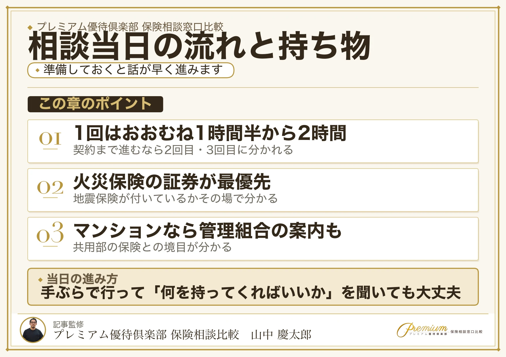 浦安の保険相談の当日の流れと持ち物の図解