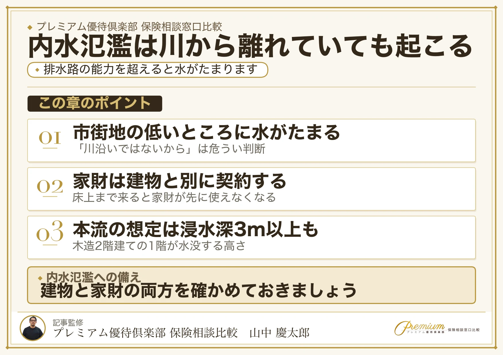 内水氾濫と道路冠水への備えを説明した図解