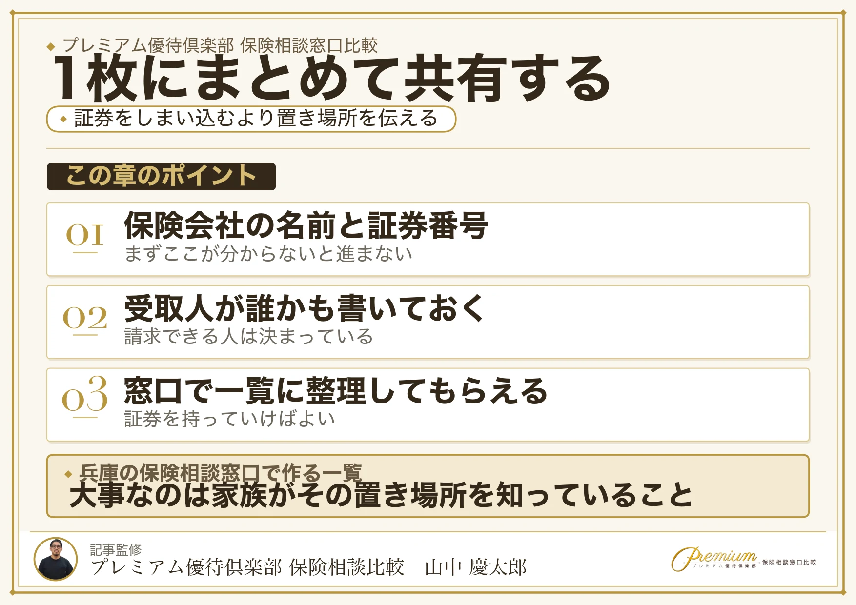加入している保険を1枚にまとめて家族と共有する
