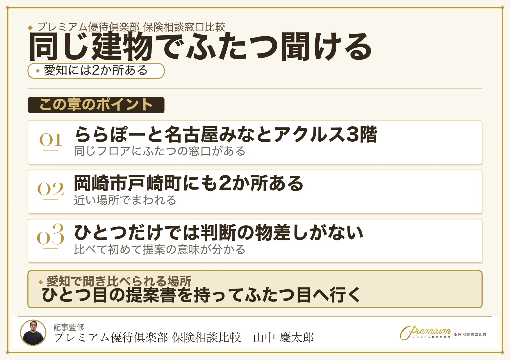 愛知で1日に2社の保険相談窓口をまわれる場所