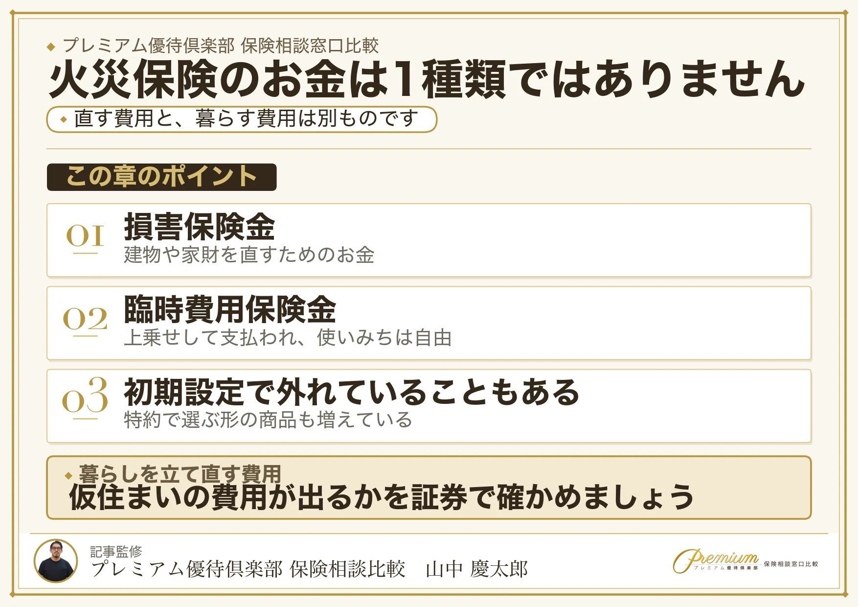 火災保険の損害保険金と臨時費用保険金の違いを説明した図解